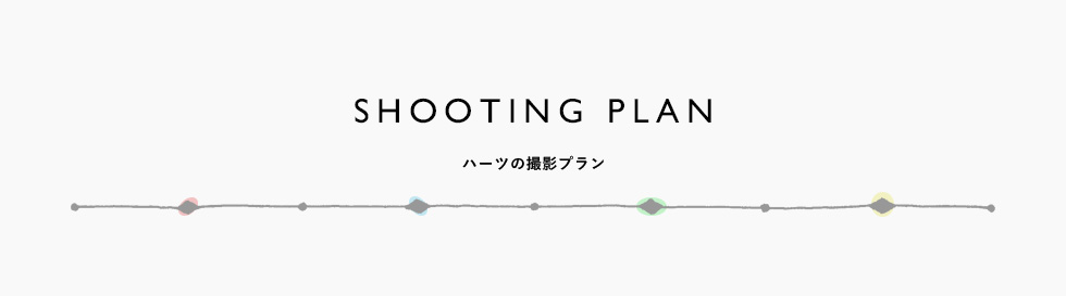 SHOOTING PLAN ハーツの撮影プラン