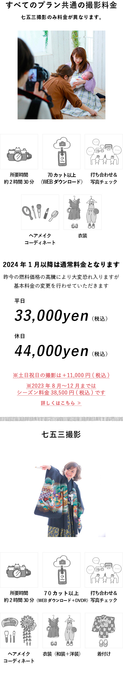 撮影料金図