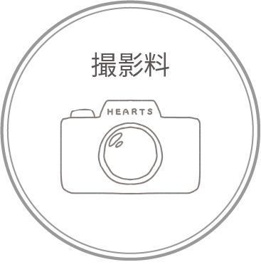 撮影料