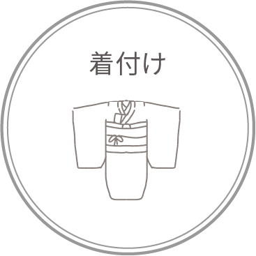 着付け